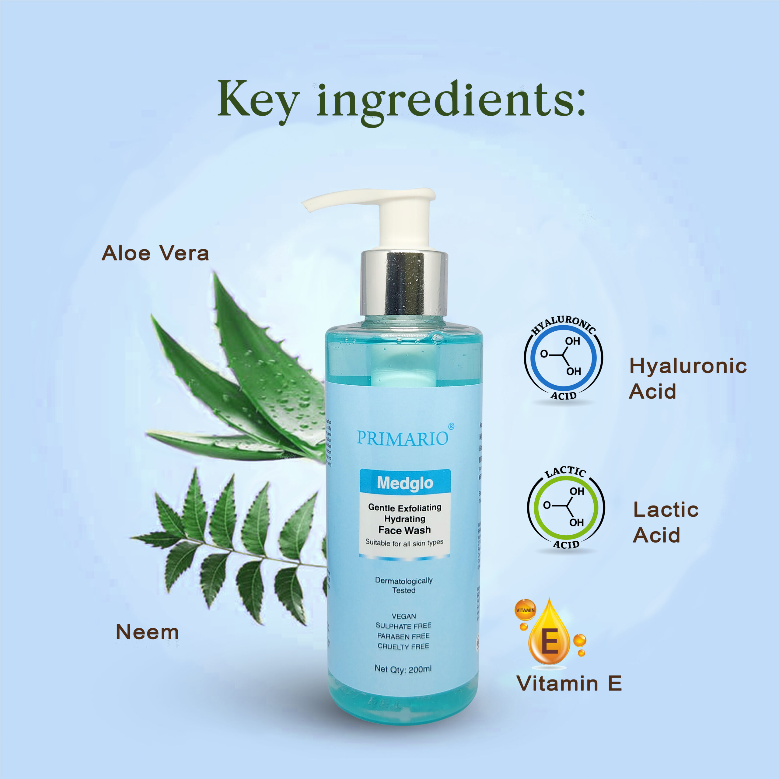 Hdra Fac How Hdra Fac How